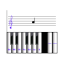 Learn sight read music notes ¼ 6.0.7